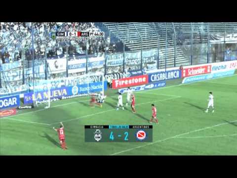 Todos los goles. Fecha 20. Primera División 2015. FPT.