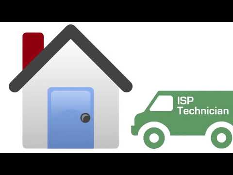 computer basics connecting to the internet classx computer applications