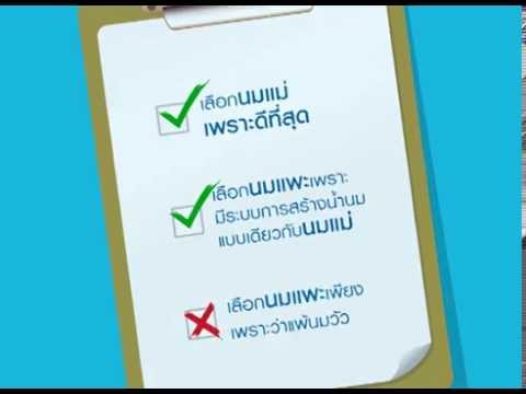 Potencies ครีมสามารถใช้ได้ผ่านเคาน์เตอร์ วางค้อนของ ธ อร์จากเว็บไซต์อย่างเป็นทางการ