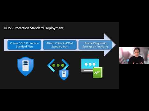 Azure Network Security webinar: Safeguards for Successful Azure DDoS Protection Standard Deployment