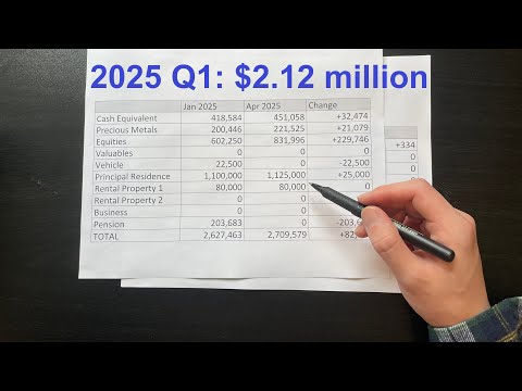 Net Worth $2.1M – Time to Leave Canada?