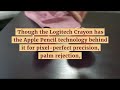 iPad Repair Dubai iPad Repair Macbook Repair in Dubai