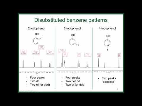 Interpreting Aromatic NMR Signals