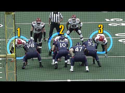 AFl China: Players and Positions (with subtitles)