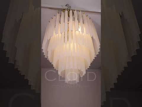 Превью видео