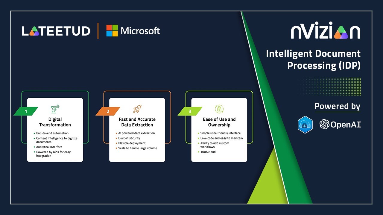 nVizion Intelligent Document Processing (IDP + OpenAI)