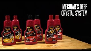 Das legendäre 3-Schritt System für perfekten Show-Car Glanz