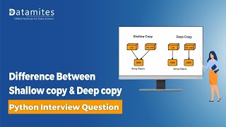 Shallow Copy and Deep copy in Python | Python Tutorials