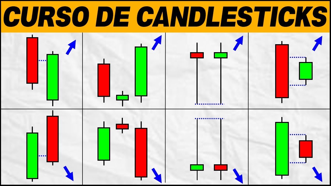8 PADRÕES DE CANDLESTICKS que FUNCIONAM 💸[Sinais de Entrada]