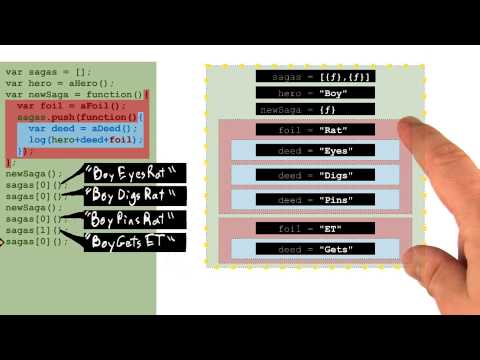 欢迎学习前端开发进阶课程！