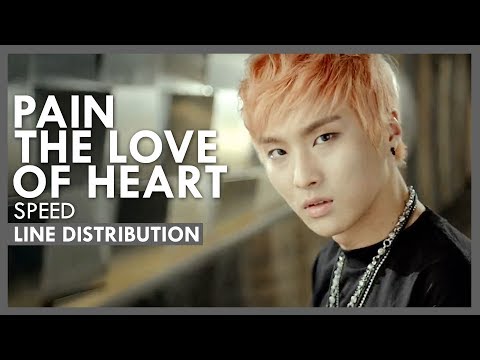 SPEED - Pain the Love of Heart Line Distribution (Color-Coded)