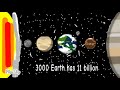 Alternative Of Object Cosmos