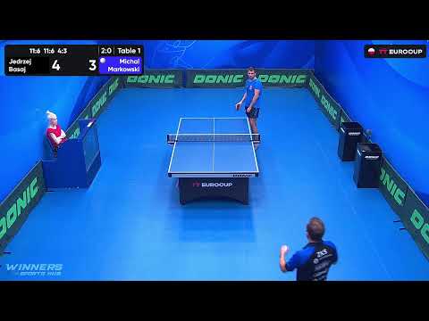 13:40 Jedrzej Basaj 3:0 Michal Markowski 17.08.2023 | TT Euro.Cup Poland Master.