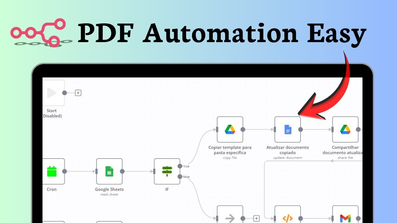 How to build a PDF contract generator in n8n