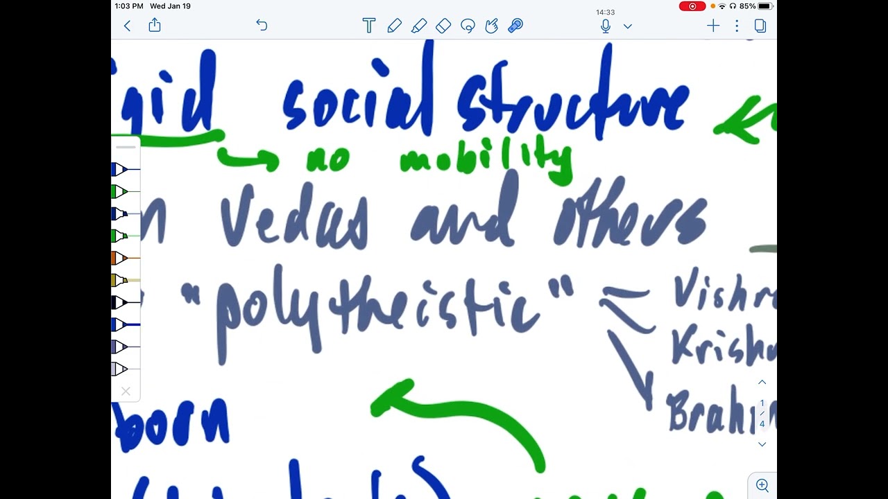 Global History 9 - Midterm Review - Multiple Choice