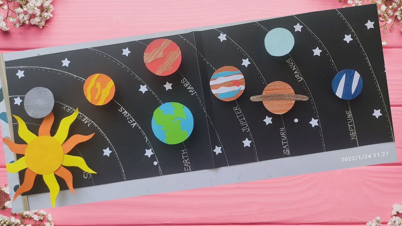 solar system craft DIY Planets Craft | Solar System Model Paper planets  SOLAR SYSTEM MODEL