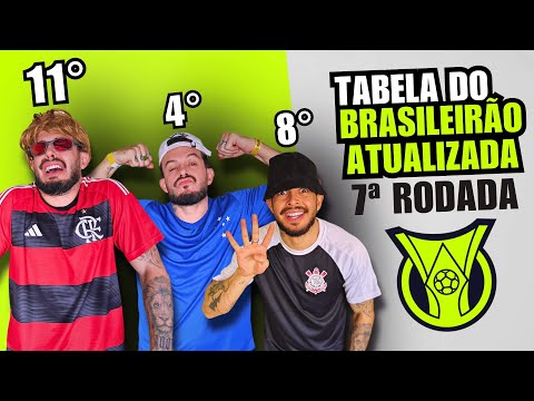 TABELA DO BRASILEIRÃO 🅰️⚽ 7ª Rodada