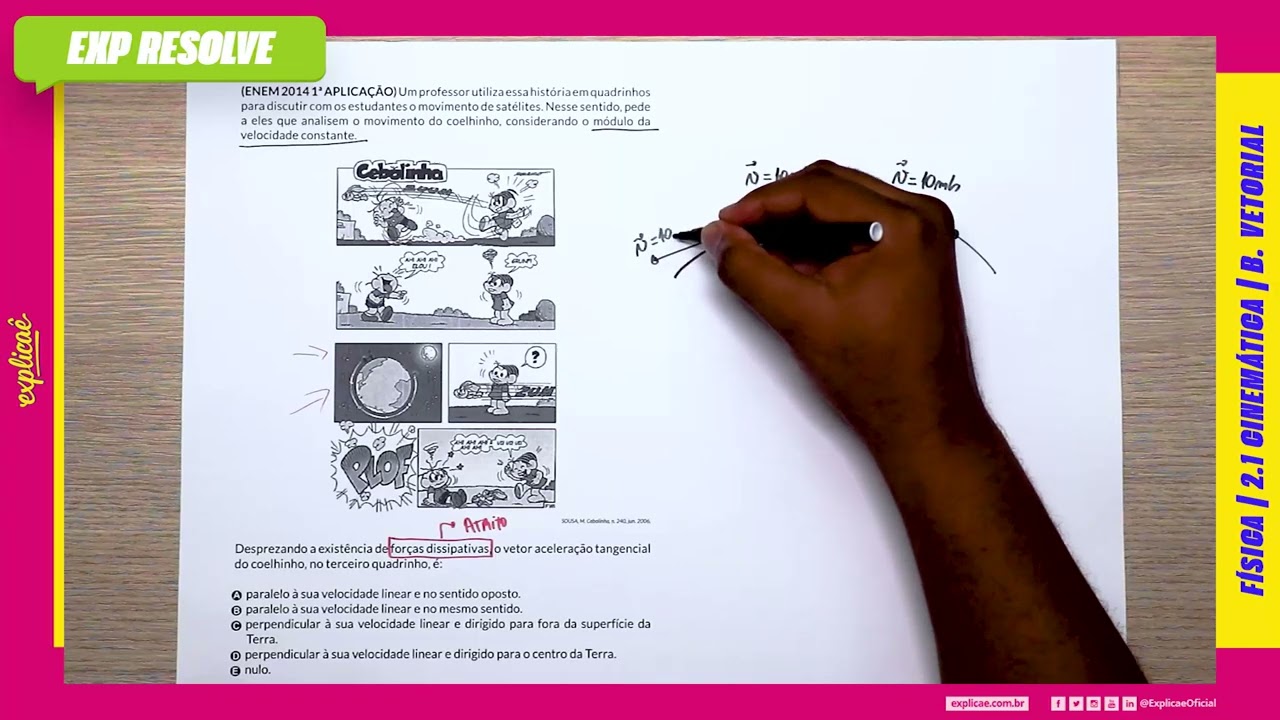 UM PROFESSOR UTILIZA ESSA HISTÓRIA EM QUADRINHOS PARA DISCUTIR COM OS (...) |CINEMÁTICA VETORIAL