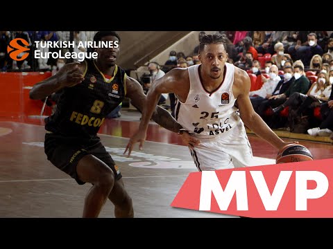 videos welcome to euroleague basketball