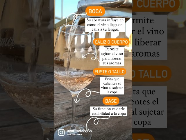 Vídeo relacionado con Jlobnyiun Copa medieval, cáliz de vino de dragón de acero inoxidable, vaso para beber, accesorio de y reunión, taza decorativa multiusos, mesa bar, cena, celebración, bebida diaria para el