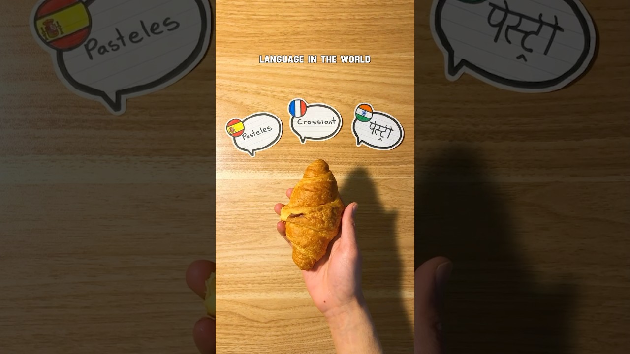 Hardest Languages to Learn