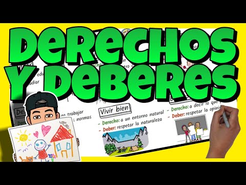 🧒 DERECHOS y DEBERES de los NIÑOS