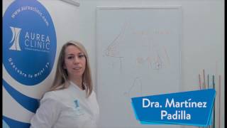 La Dra. Martínez Padilla explica qué son las mamas tuberosas - Ana Martínez Padilla