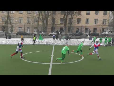 NIX Solutions 3 - 7 Brightgrove