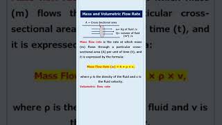 Mass Flow rate and Volumetric Flow rate #physics #chemicalengineering #civilengineering #mechanical