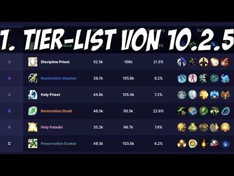 Die erste Mythisch+ Tierliste von Patch 10.2.5! Gab es Änderungen durch das Update