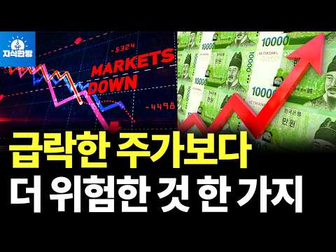 코스피 변동성의 증가와 투자 전략의 중요성