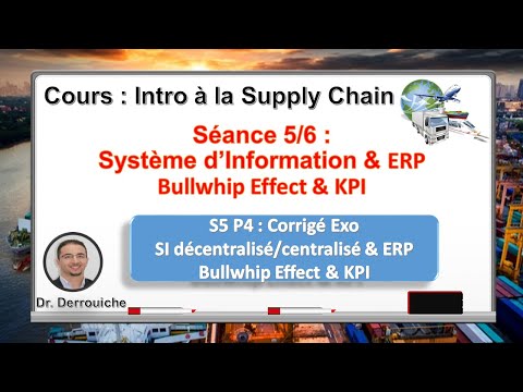Introduction to Supply Chain Management – French Course on SC Structure & Logistics
