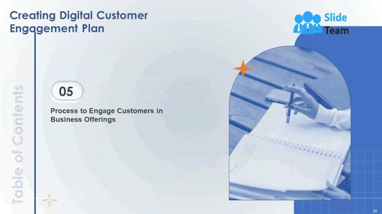 Creating Digital Customer Engagement Plan Powerpoint Presentation Slides