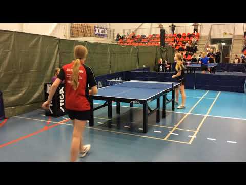 180128 TOP12, Pg8, Ida Stahlschmidt - Julie Holbæk Hedeman