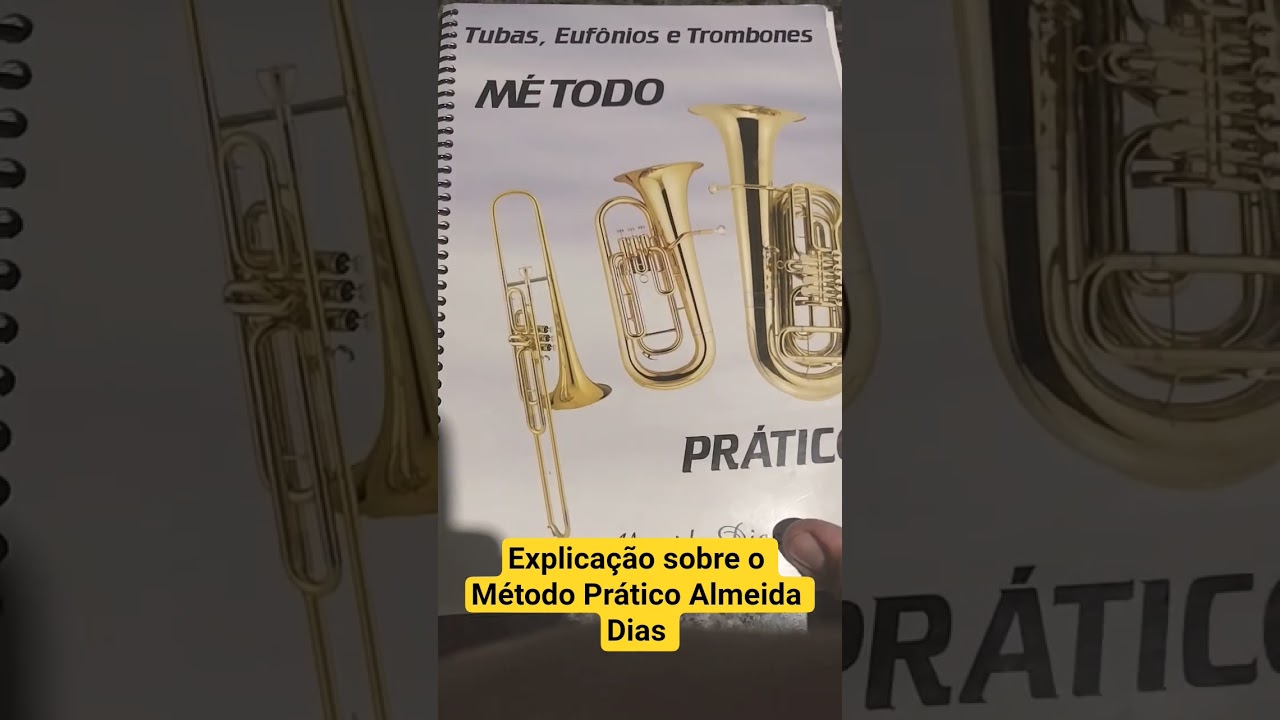 Explanation of the Almeida Dias Practical Method