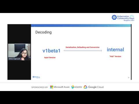 Understanding the Kubernetes API Internals