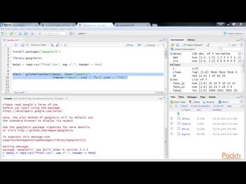 R Data Visualization Word Clouds and 3D Plots Creating Animated Plots in R | packtpub com