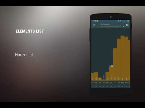 Periodic Table. Elements. Video