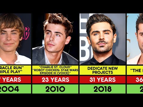Zac Efron Transformation From 1 to 37 Years Old
