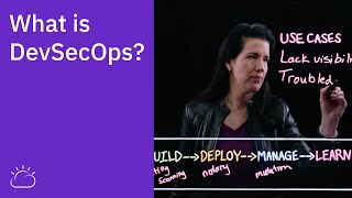 What is DevSecOps?