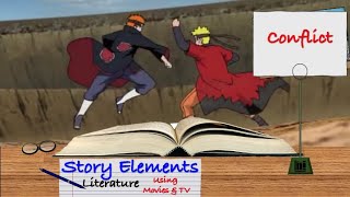 Download lagu Pelajari Jenis-jenis Konflik Menggunakan Contoh TV dan Film mp3 Download lagu Pelajari Jenis-jenis Konflik Menggunakan Contoh TV dan Film mp3