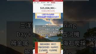 #株式 #投資#日本株 #資産運用 #投資初心者 #株式投資 #お金の勉強 #長期投資 #配当金 #老後資金