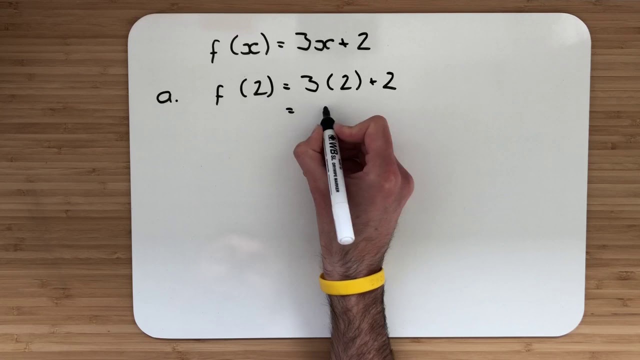 National 5 | 8. Function Notation | 8.1 Evaluating A Function