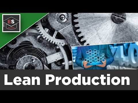 Lean Production - Industry 4.0 - Lean Production explained simply!SimplySchool