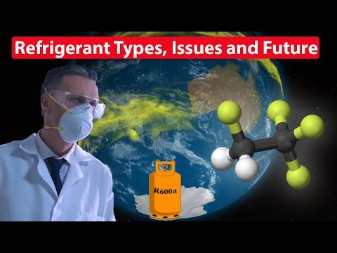 Refrigerant Types, Issues and Future Video