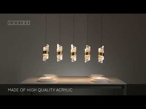 Превью видео