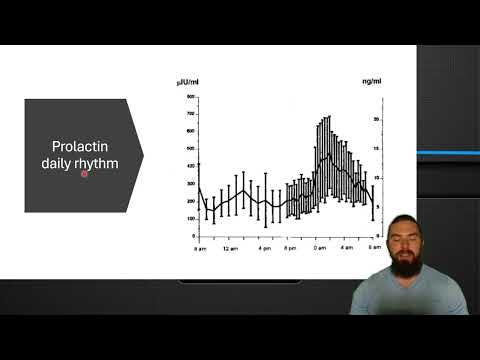 Vitex (Chaste tree): safe for men?