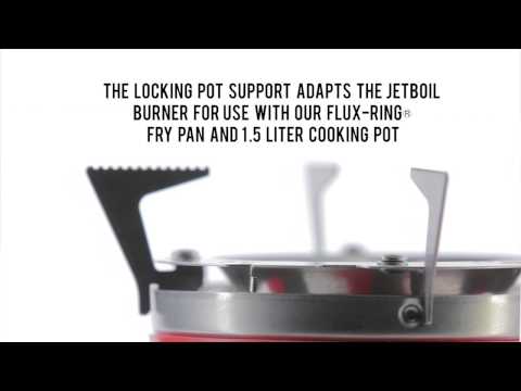 Introduction of the Pot Support adapter