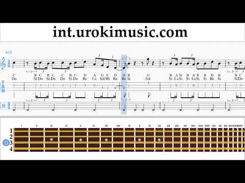 Mandolin lessons Jonas Brothers - Cool - Cool Sheet Music Tutorial um-i703