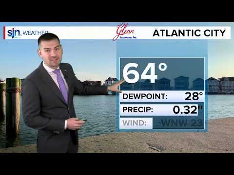 Friday Evening Forecast November 1st, 2019